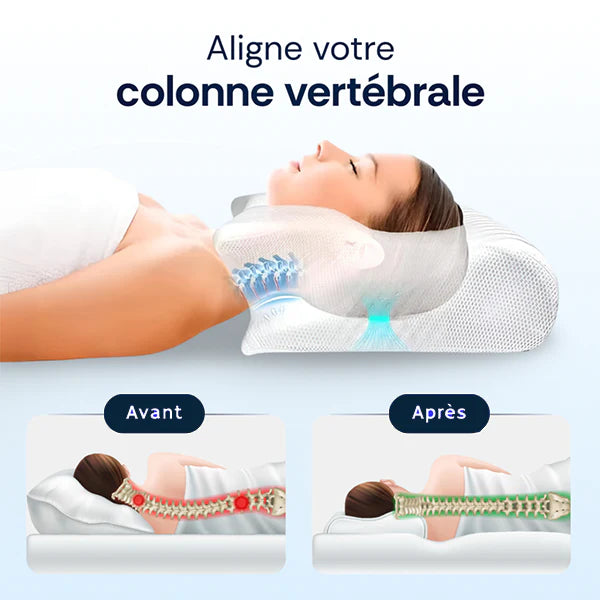 L’Oreiller Orthopédique soulagement des douleurs cervical